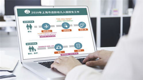 今年入園報名全攻略 全市16區幼兒園招生政策統一公布，信息咨詢服務指南