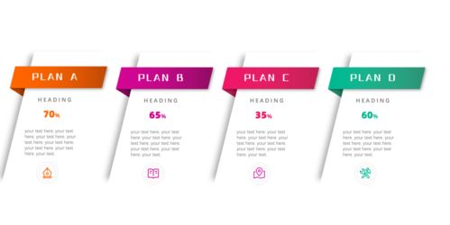 卡片設(shè)計(jì)全攻略 從信息架構(gòu)到視覺(jué)呈現(xiàn)的終極指南